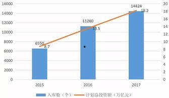 国产ppp,创新与发展之路