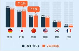 2018日本一道国产,2018年日本国宝级文化遗产的传承与创新