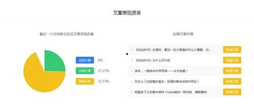 娱乐吃瓜酱消费者分析